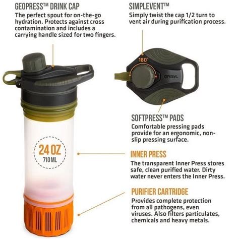 Water Purifier Grayl