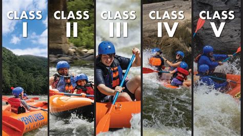 Various Levels of White Water Rafting in Colorado Gr8LakesCamper