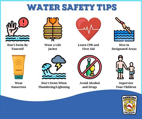 water safety precautions