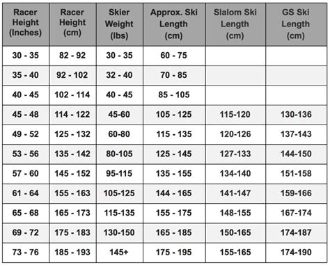 Water Ski Bindings Size Chart