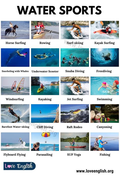 water sports giving meaning