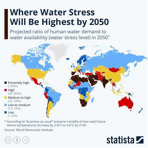 water stress by country map