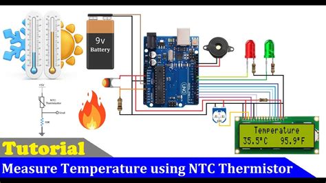 Water Temperature Code