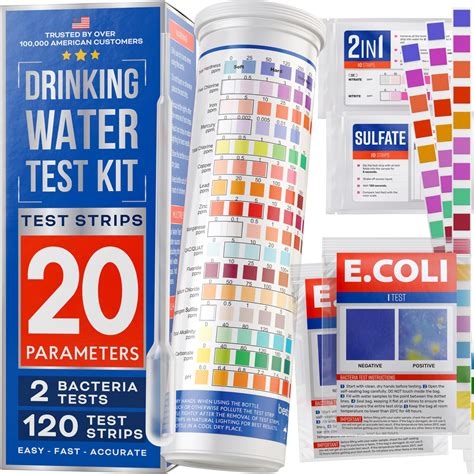 Water Test Kits Tariff Code