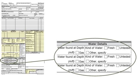 water well records ontario