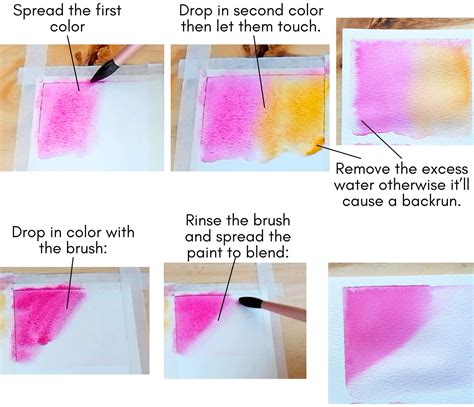 Watercolor Techniques