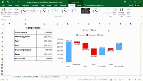 waterfall chart in excel definition