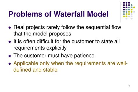 waterfall model problems