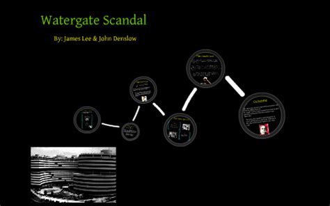 Watergate Scandal Flowchart