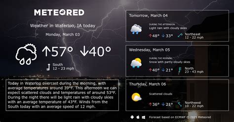 Waterloo Sc Weather