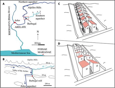 Watermill Directions