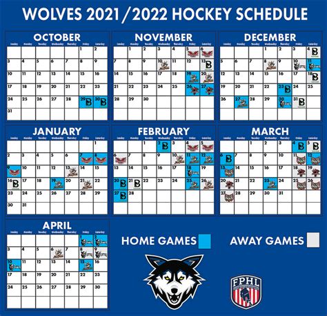 watertown wolves hockey schedule