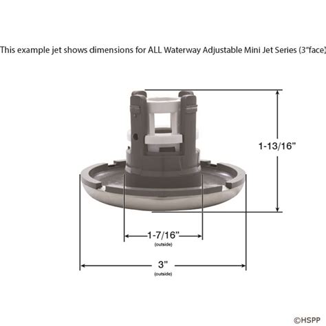 Explore Waterway Jets: Ultimate River Transport Solutions
