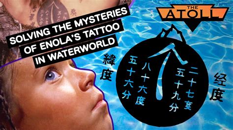 Waterworld Map Tattoo