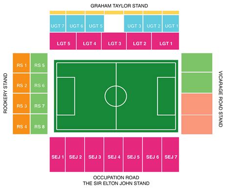 watford fc schedule