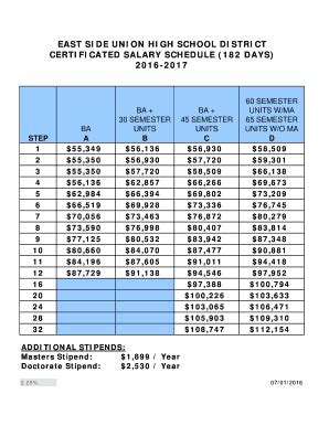 wauwatosa school district salary schedule