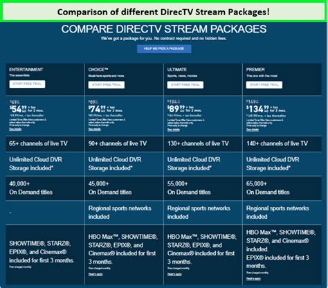 wave direct packages