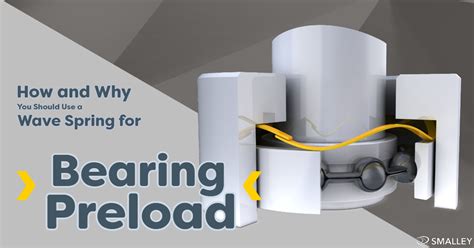 Wave Spring Bearing Preload