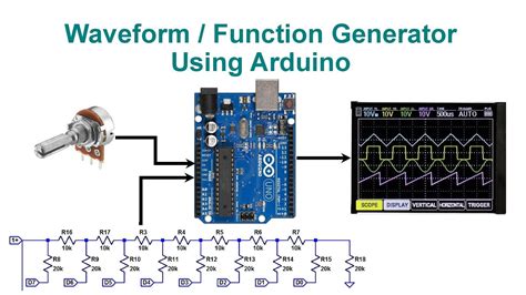 Waveform Generator Arduino Uno
