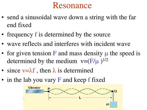 waves physics resonance