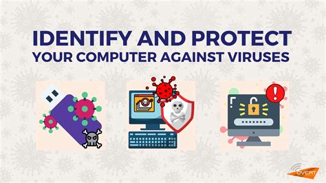 way of life to take away virus from your computing machine