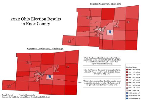wayne county ohio election results 2024