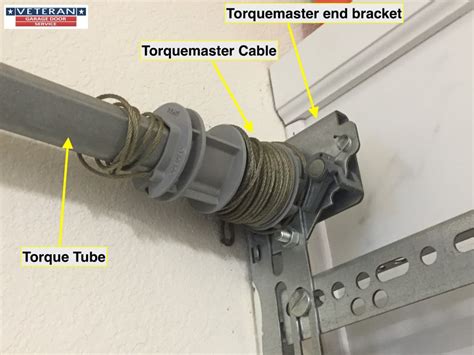 wayne dalton torquemaster garage door spring