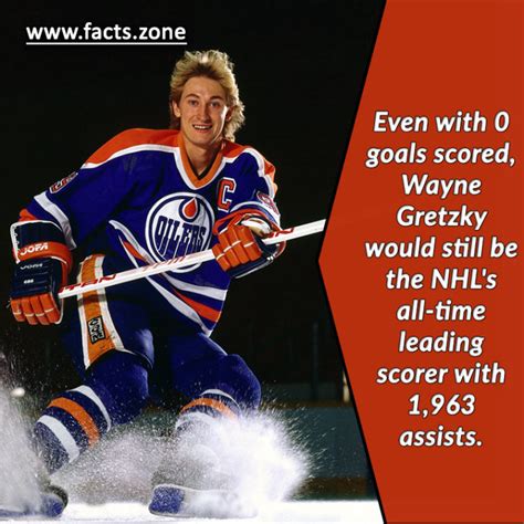 wayne gretzky goals total