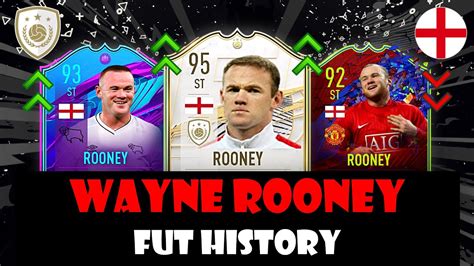 wayne rooney fifa history