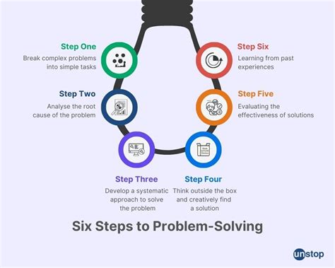ways of improving problem solving skills