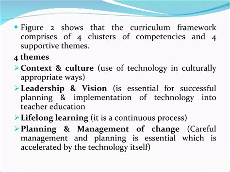 ways of integrating ict in teaching and learning