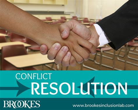 ways of resolving conflict