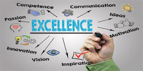 ways to achieve excellence