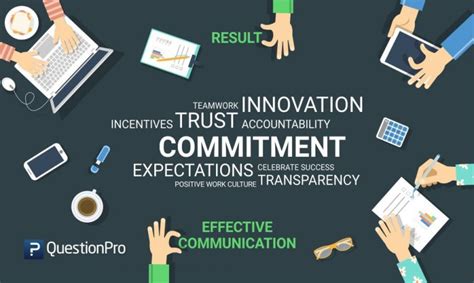 ways to demonstrate commitment in work