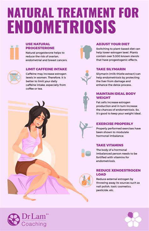 ways to help endometriosis