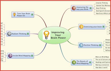 ways to improve brain function mind mapping