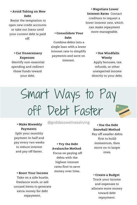 ways to pay off debt faster
