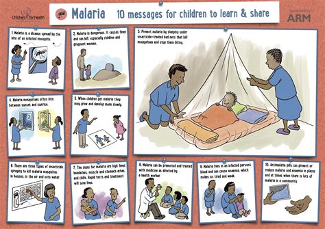 ways to prevent malaria in africa