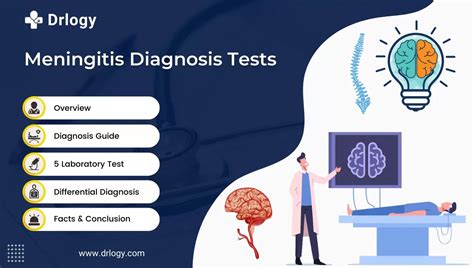 ways to test for meningitis