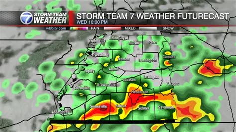 wbbj weather