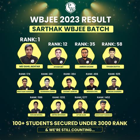 wbjee 2023 rank list