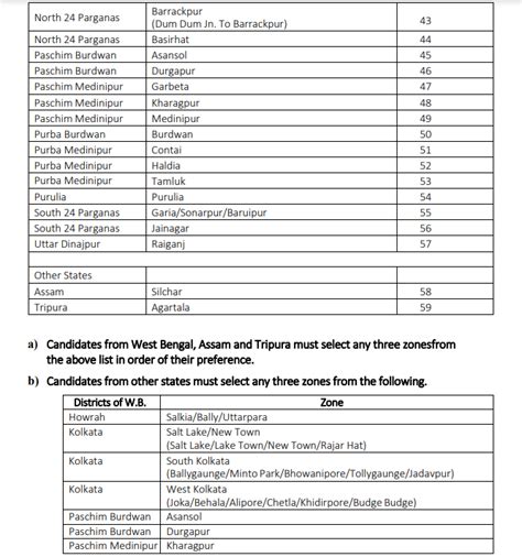 wbjee question paper 2021