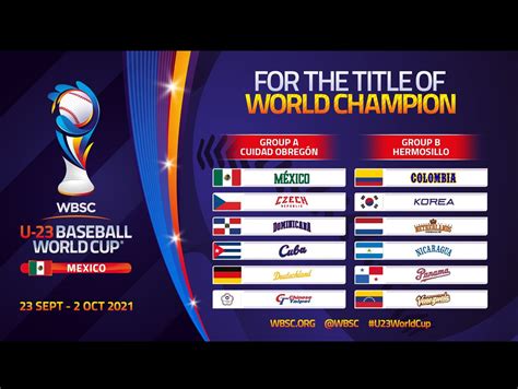 wbsc u23 softball world cup