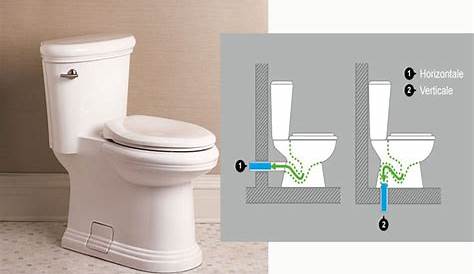 WC à poser sortie horizontale ou verticale URBY 140922