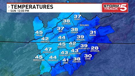 wcyb tv 5 weather radar