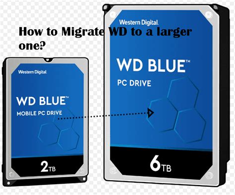 wd ssd data migration