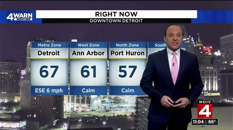 wdiv weather