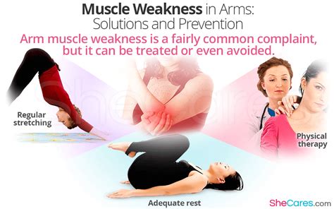 Understanding Sudden Weakness in Left Arm: Causes, Symptoms, and What to Do Next