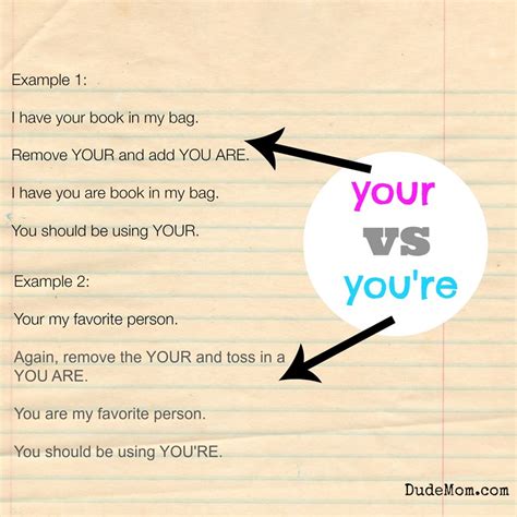 weakness leaked onlyfans your