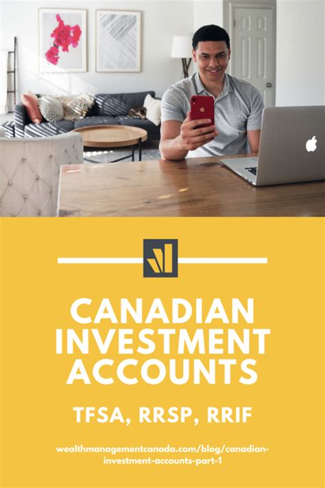 wealth management canada log in